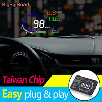 For Suzuki Grand vitara SX4 XL7 Kizashi Jimny Vitara Swift Aerio CELERIO Car OBD2 II Windscreen Projector HUD Head Up Display