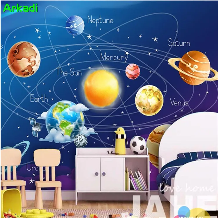 

Custom Mural Nursery Wallpaper Blue Cosmic Star Kid's Room Background Wall Cartoon Solar System Earth Planet Moon Home Painting