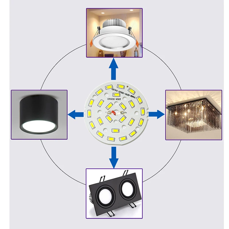 5pcs/Lot 3W 5W 7W 9W 12W 18W 24W 5730 Brightness SMD Light Board Led Lamp Panel For Ceiling PCB With LED