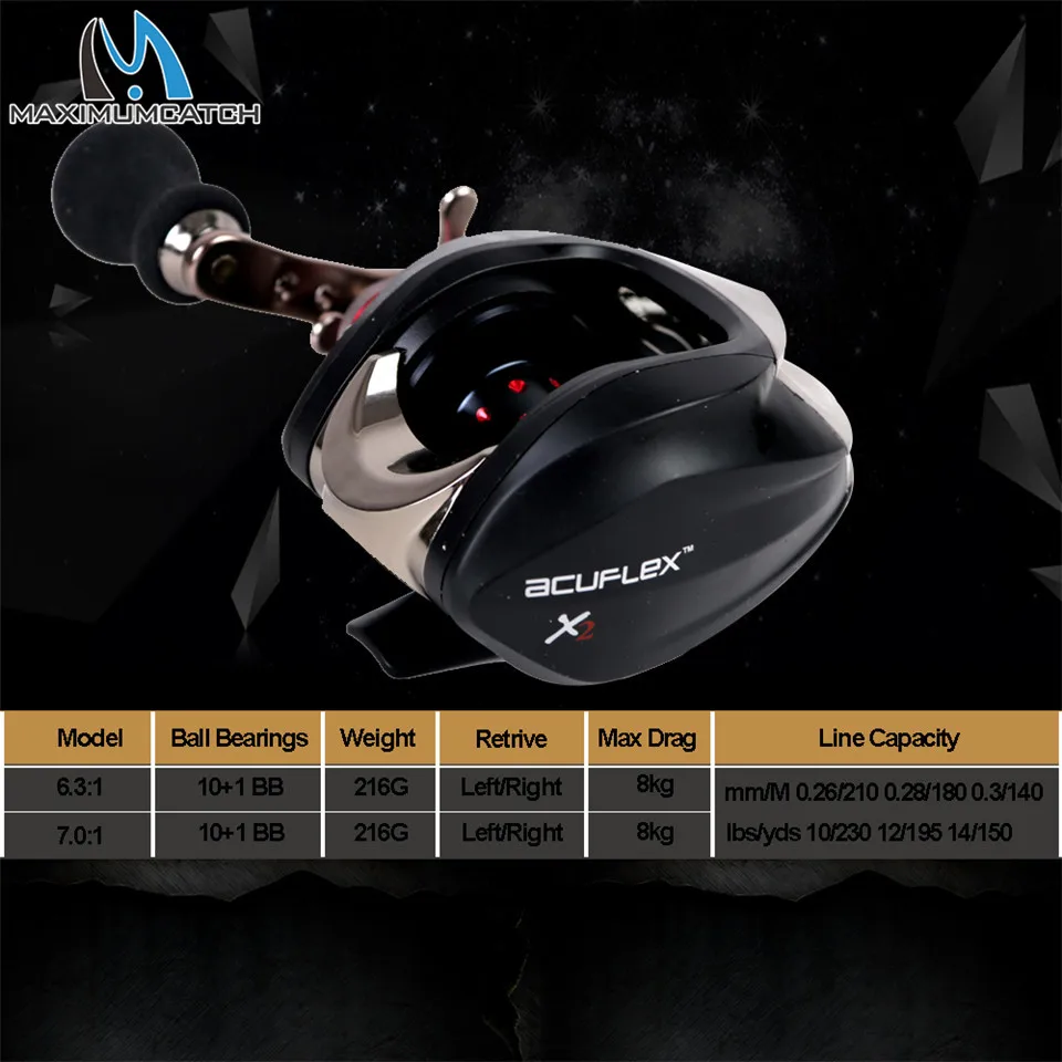 Maximumcatch Acuflex Baitcasting Reel 10+1 BB 7.0:1 8KG Max Drag Ultra Light Centrifugal Brake System Fishing Reel