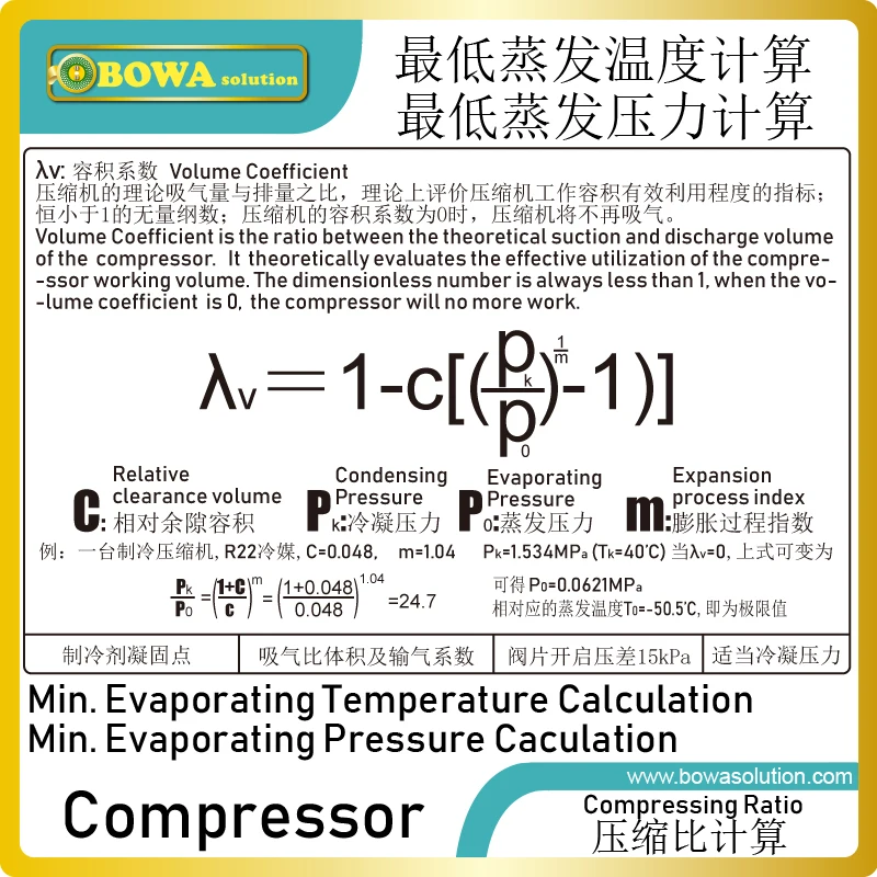 4.5MPa dual pressure control is designed to protect R410a compressor to avoid overload in refrigeration units & air conditoners