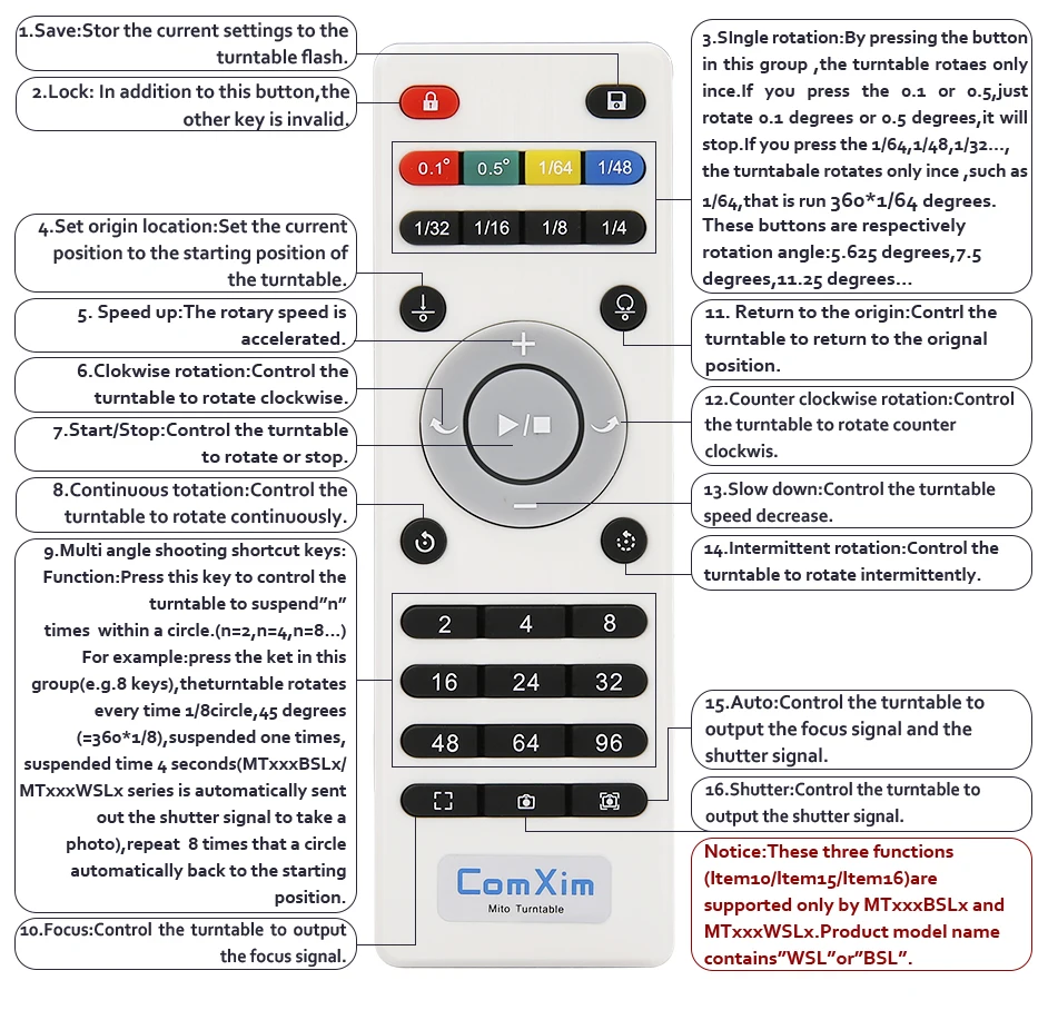 

ComXim Remote controller 31 keys Infrared remote controller