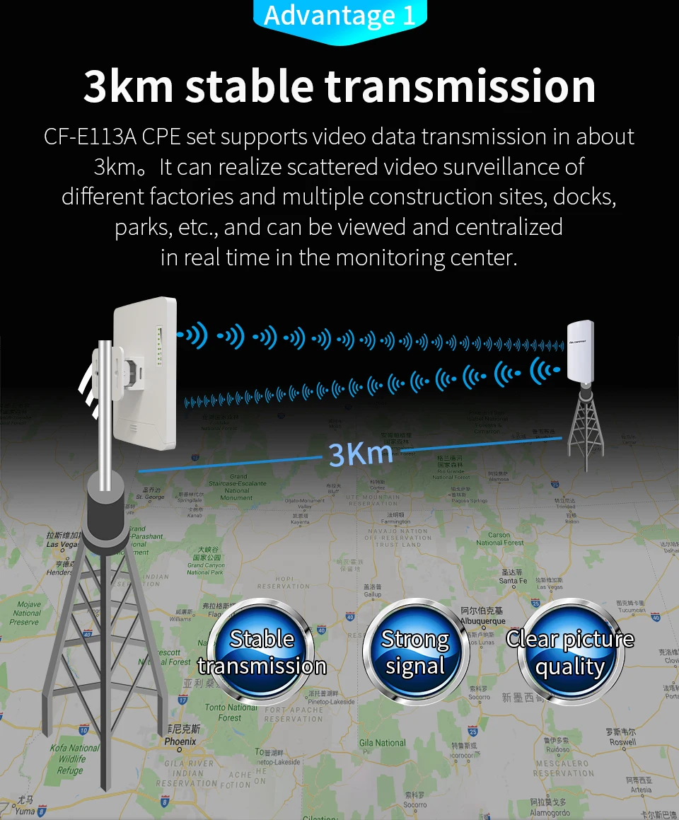 Comfast 300Mbps กลางแจ้ง WiFi Bridge 5GHz CPE Wifi Router 3KM Wifi Singal Extender AP Access Point 48V POE เสาอากาศ 2pcs