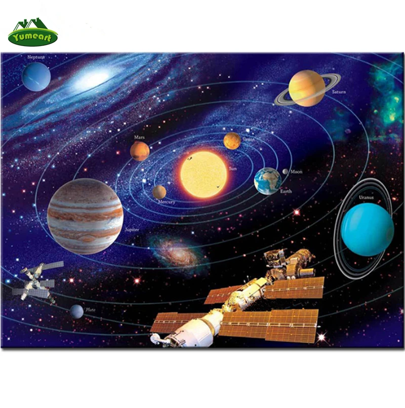 Diamond Painting Cross Stitch Planet Scenery Needlework 5D Diamond Mosaic Full Diamond Embroidery Fashion Home Furnishing