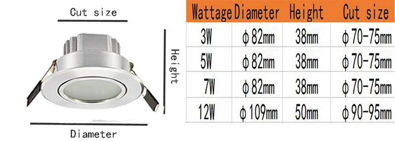 Dimmable Led downlight light frosted mask COB Ceiling Spot Light 3w 5w 7w 12w 85-265V ceiling recessed Lights Indoor Lighting