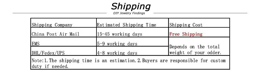 50 teile/paket 925 Sterling Silber Ohrringe Zurück Ohrring Stopper Erkenntnisse Für Stud Ohrringe Verschluss DIY Schmuck Machen Erkenntnisse – Detail 13