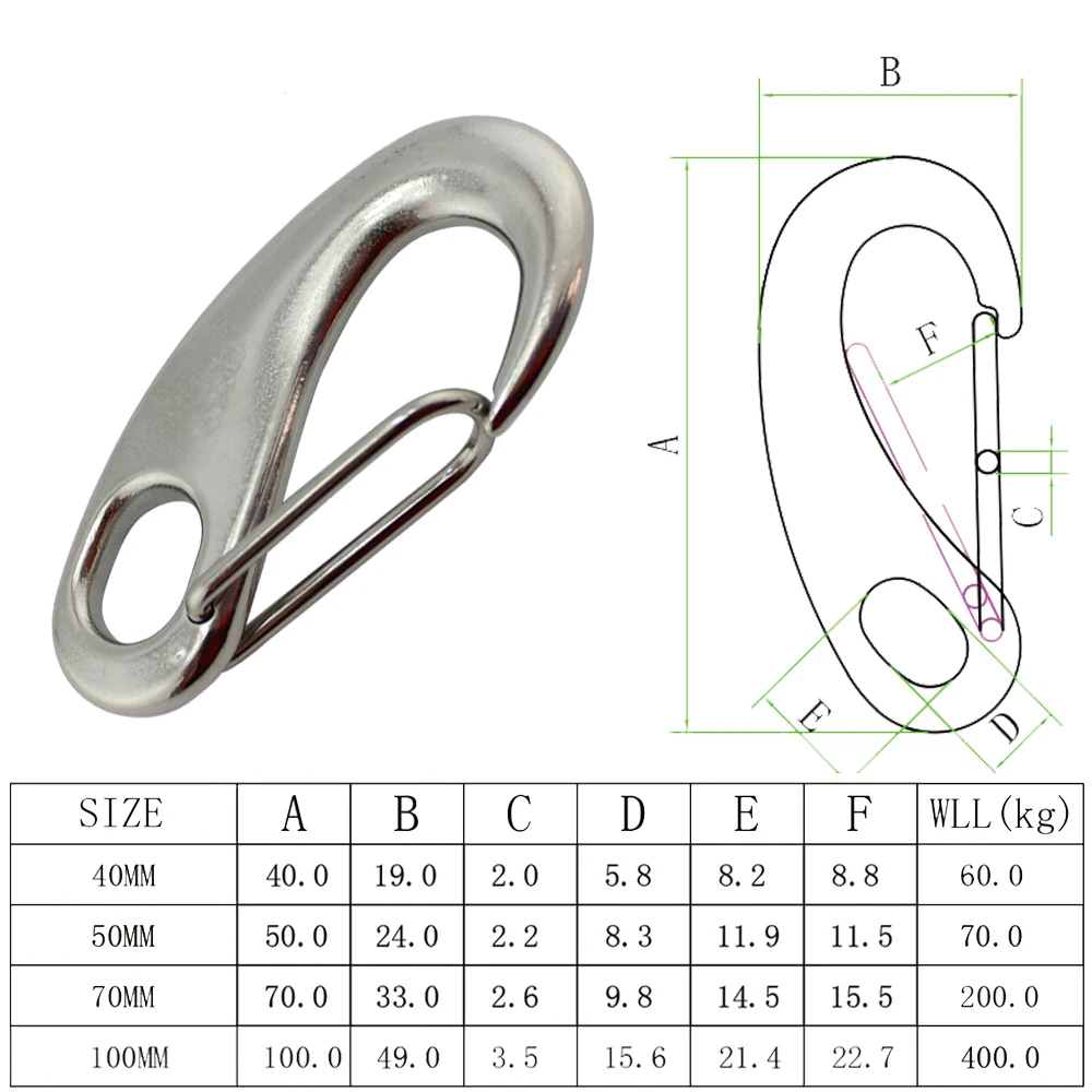 Hot Selling Boat Marine 304/316 Stainless Steel Egg Shape Spring Snap Hook Clip Quick Link Carabiner