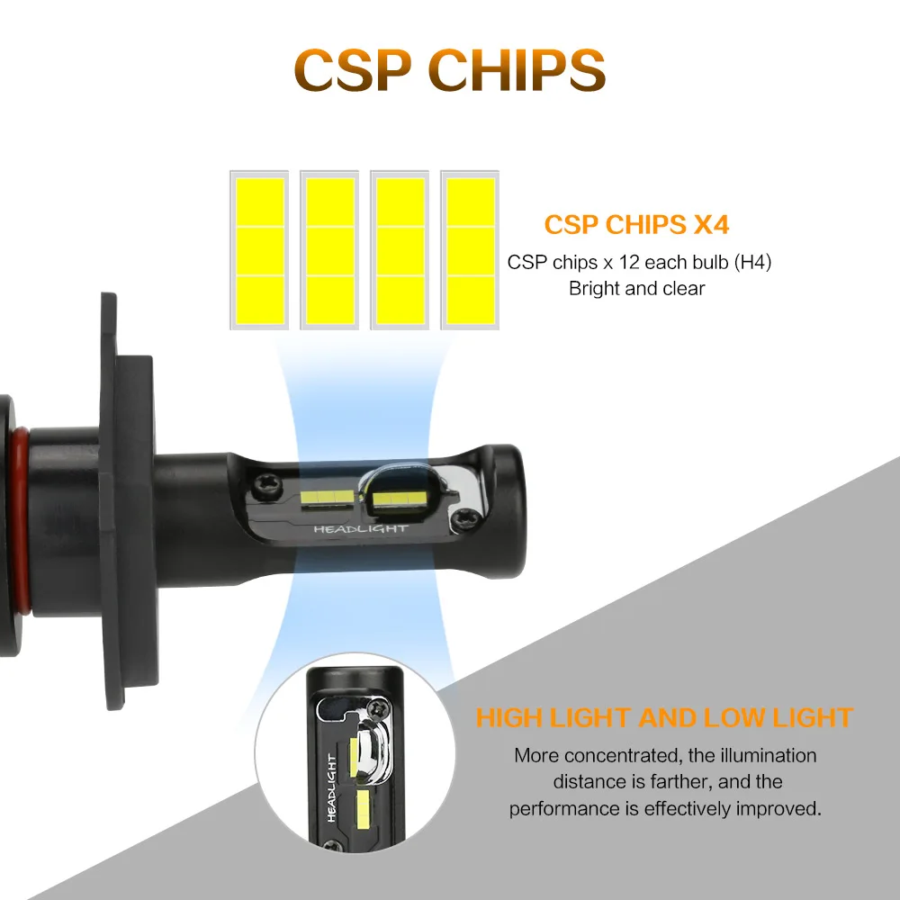 اللاسلكية H7 Led H4 سيارة المصابيح الأمامية H1 H8 H11 9005 HB3 9006 HB4 Canbus 300 واط 200000LM 6500 كيلو 12 فولت توربو مصابيح السيارات h7led 2 قطعة #3