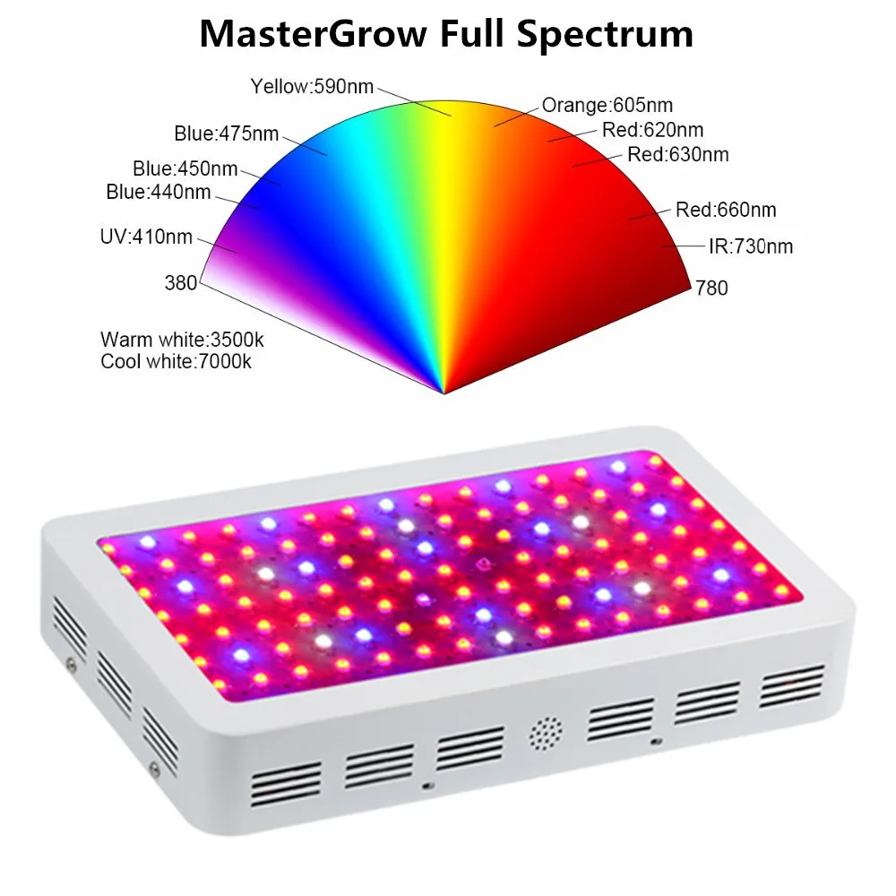 Lampe horticole de croissance LED, 300/600/800/900/1000/1200/1500/1800W, éclairage pour plantes d'intérieur, double puce