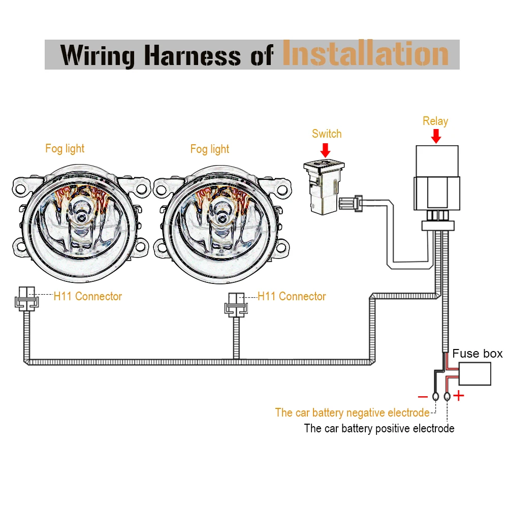 Buildreamen2 Car Fog Light H11 Wiring Harness Fuse Relay Cable Switch Kit For Porsche Opel Subaru Jaguar Land Rover Mitsubishi