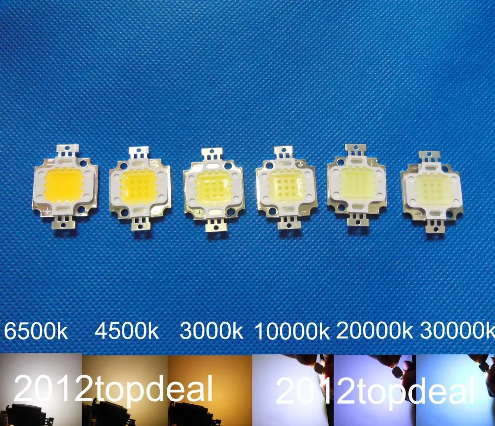 30000 K LED diody – co to jest i dlaczego warto je kupić?