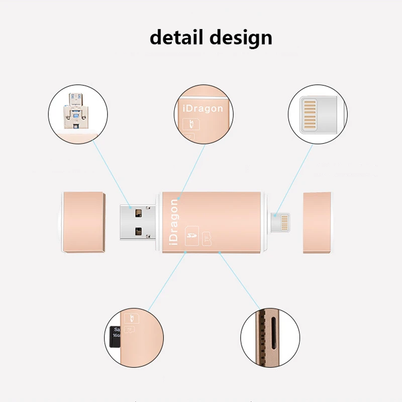 MicroSD SD TF USB2.0 MicroUSB Lightning I-Flash OTG Universal Memory Card Reader Design for Ipad IPhone Android Phone PC