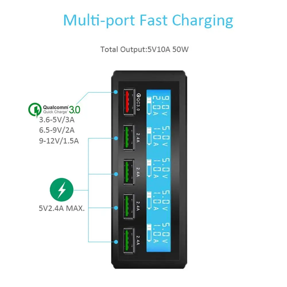 5 Port USB Charger 40W LED Display Quick Charge 3.0 Charging For iPhone iPad Samsung Huawei Nexus XiaoMi Power Adapter Station