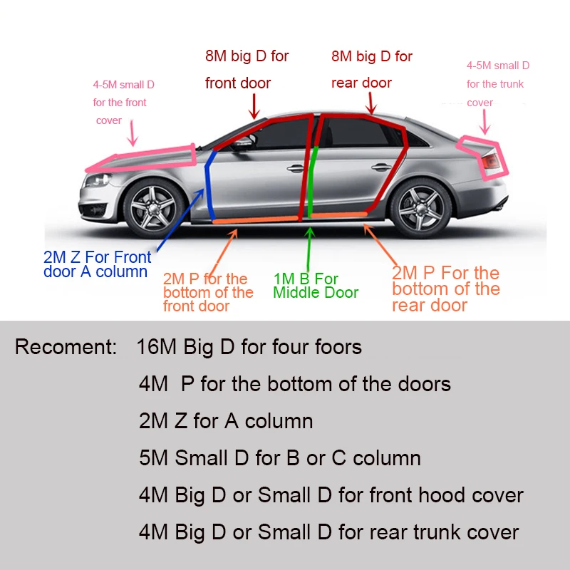 25 Meters Big D-Shape Seal Strip Car Door Window Weather Strip Trim Edge Moulding Rubber Soundproof Waterproof Noise Seal Strip