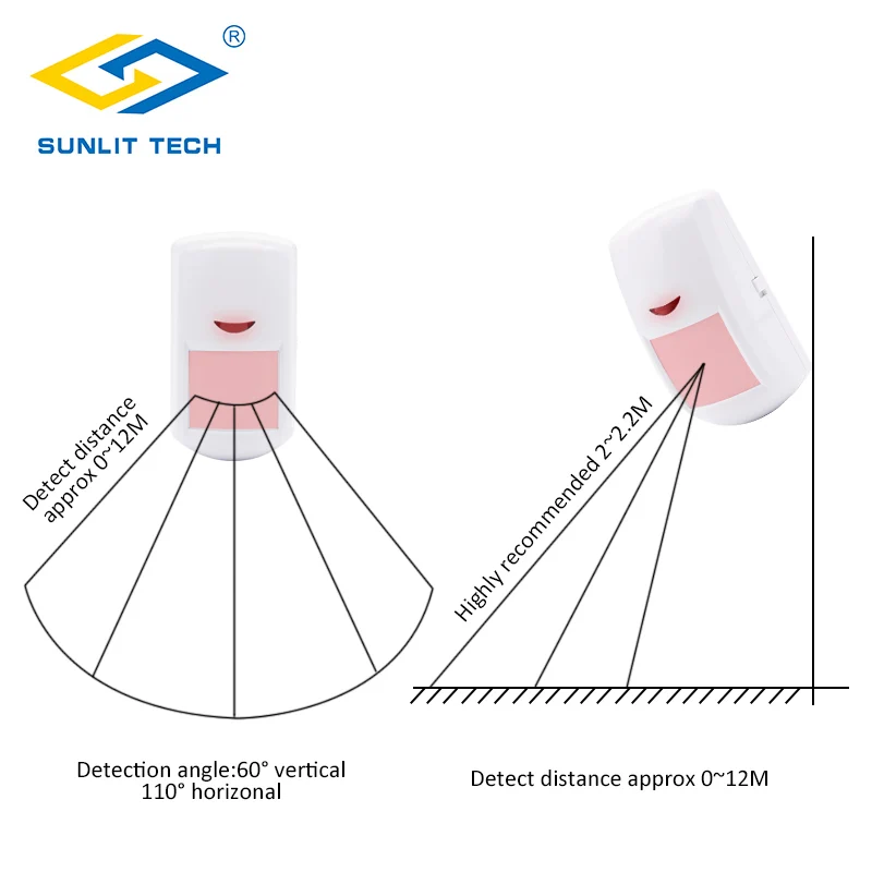 Sensor de movimento infravermelho sem fio, Detector alimentado por bateria, Sensor sensível para proteção de segurança, Sensor humano, 2 PCs/Lot