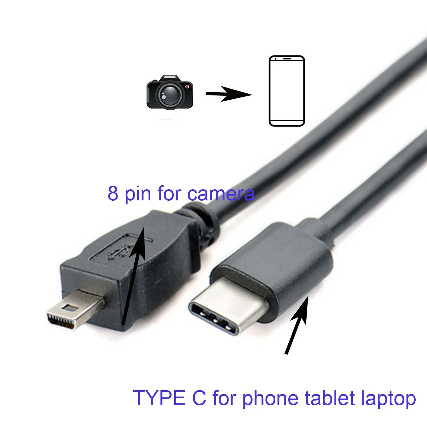 CABLE OTG tipo C para cámara sony Dsc-W550, W610, W620, W630, W650, W670, W690, W710, edición de imagen y vídeo