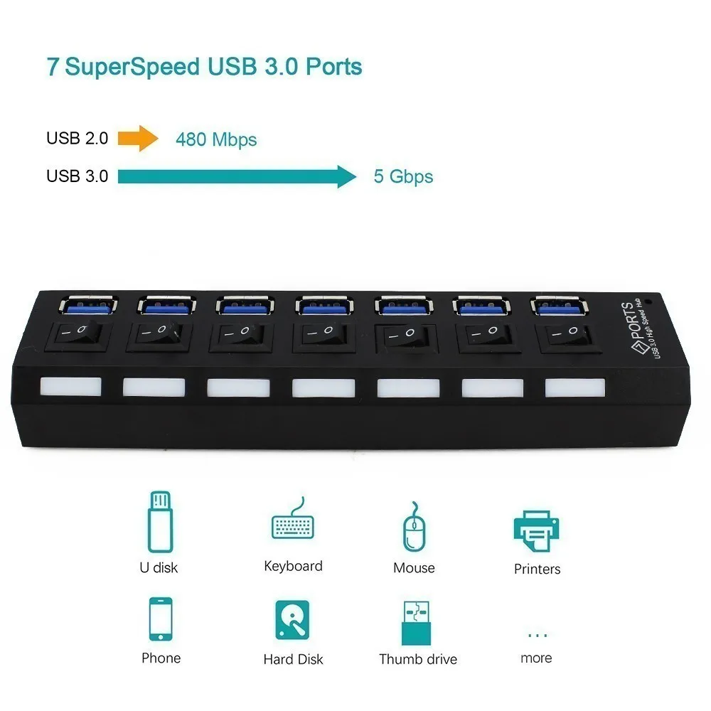 Usb 3.0 Hub 7 منافذ متعددة في واحد كومبو مايكرو Usb3.0 Hab الفاصل مع الاتحاد الأفريقي/الاتحاد الأوروبي/الولايات المتحدة/المملكة المتحدة محول الطاقة LED مؤشر الملحقات للكمبيوتر