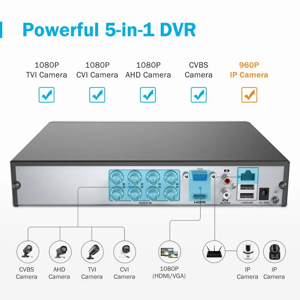 ANNKE 8CH 1080P CCTV Kamera DVR System 4 stücke Wasserdichte 2,0 MP HD-TVI Kugel Kameras Home Video Überwachung Kit bewegungserkennung