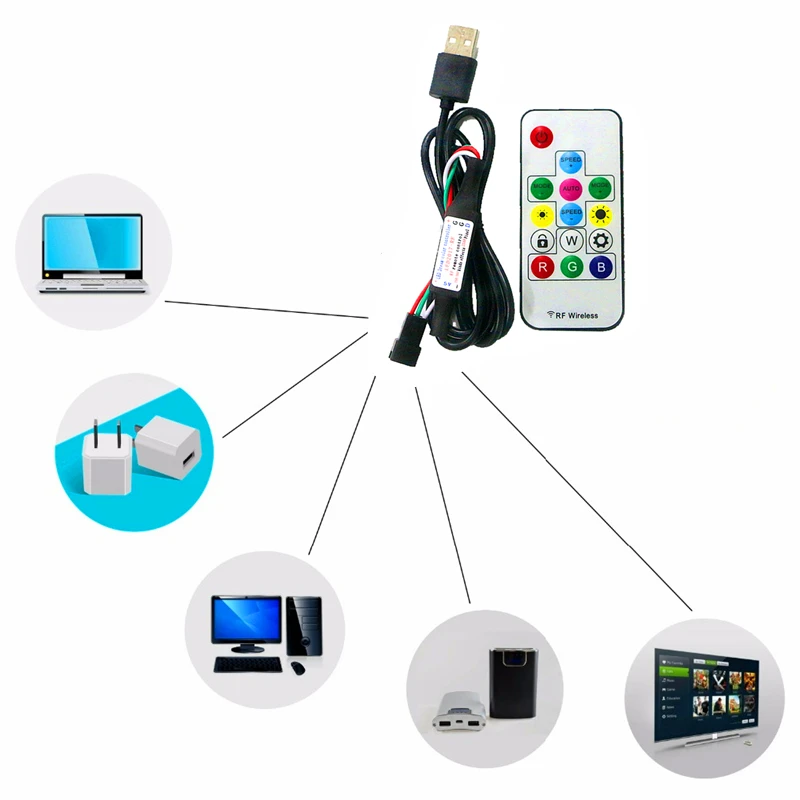 5V WS2812B SK6812 Pixel Digital Full Color RGB USB Wireless RF LED Controller with 3Key / 14Key / 17Key / 21Key Remote