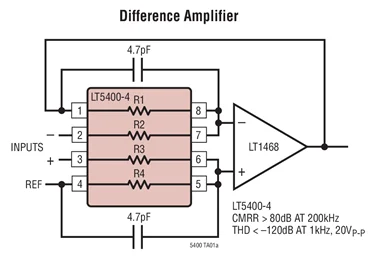 LT5400ACMS8E-7 LT5400AIMS8E-7 LT5400AHMS8E-7, LT5400ACMS8E-8, LT5400AIMS8E-8, LT5400