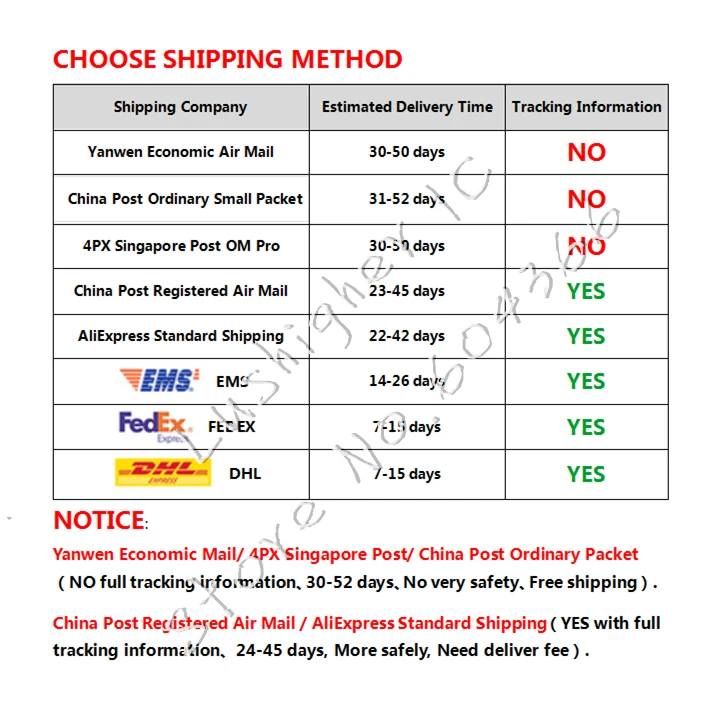 100pcs 0.5W 4.7V  DO-35 BZX55C4V7 1/2W Zener Diodes