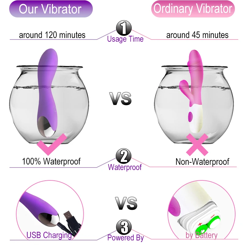 New Silicone Dildo Vibrators Sex Products for Women,  G Spot Female Clitoral Stimulator, Clit Dildo Vibrators Sex toys For Woman