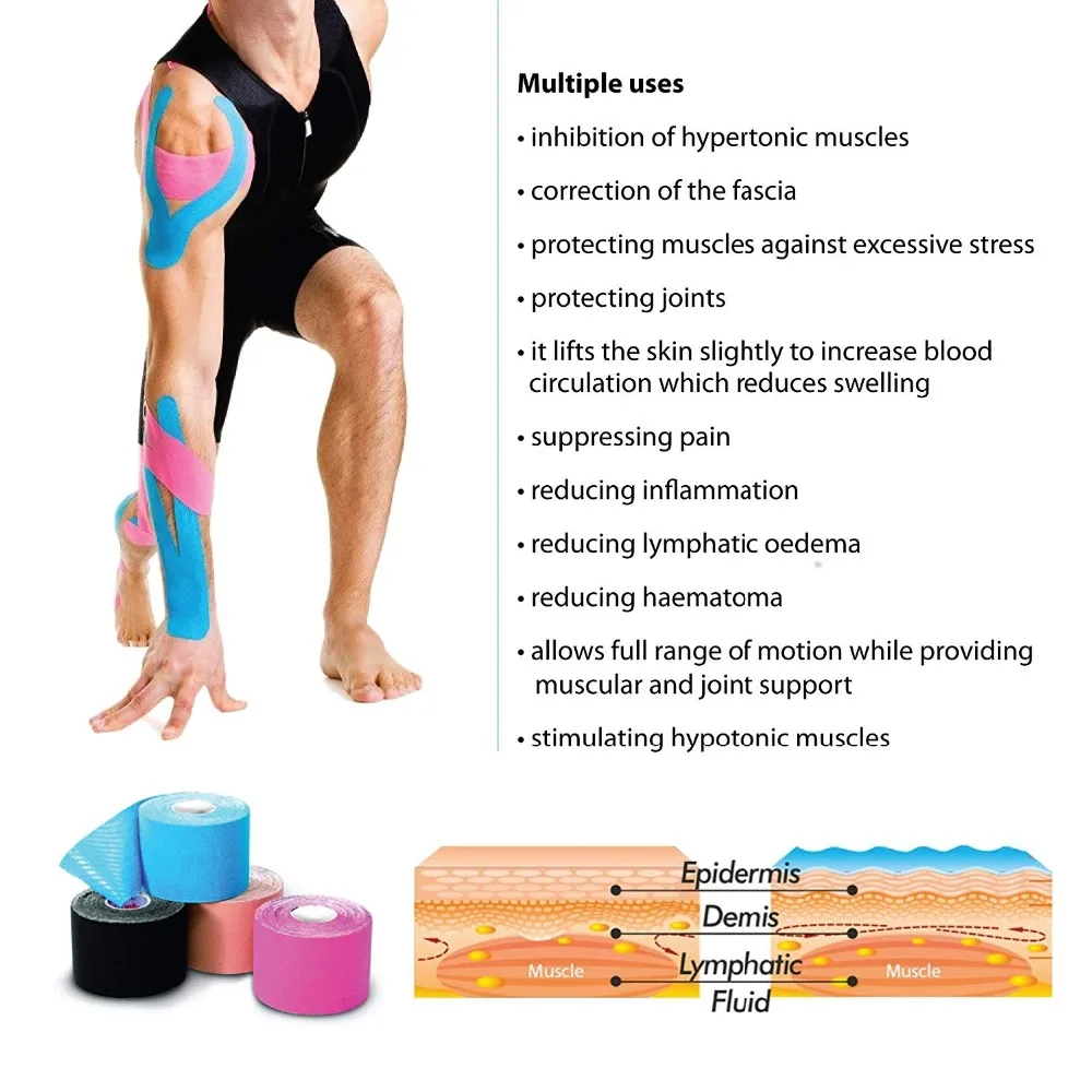 (20-Pack) Sport Cotton Elastic Kinesiology Tape Knee Elbow Protector Adhesive Bandage Muscle Recovery Waterproof Breathable