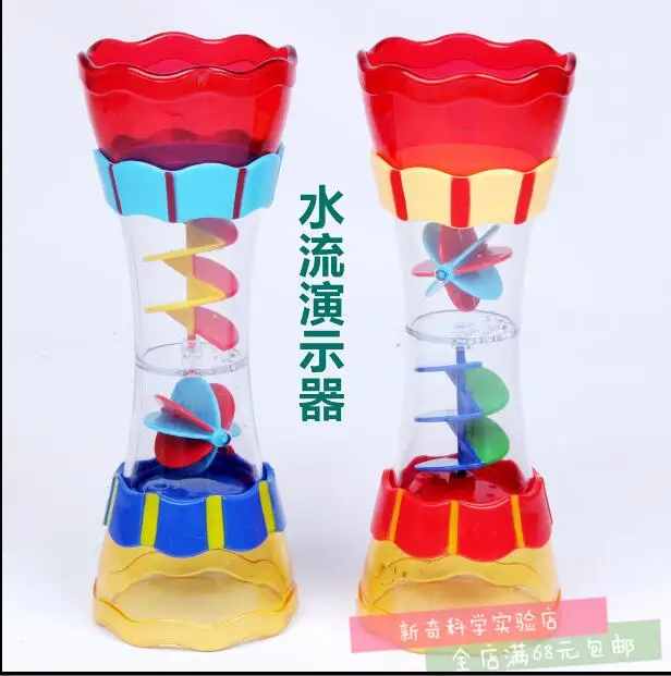 

Kindergarten science teaching AIDS children science experiment equipment flow demonstrator