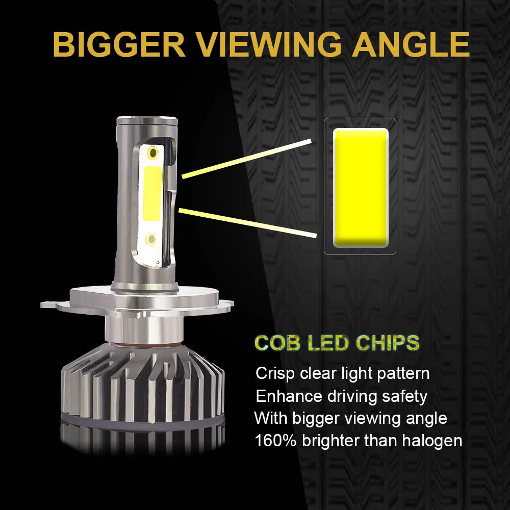YHKOMS Canbus Car Headlight LED H4 H7 3000K 4300K 6500K 8000K LED Bulb  H11 H8 H1 H3 9005 9006 880 881 H27 Auto Fog Light Lamp