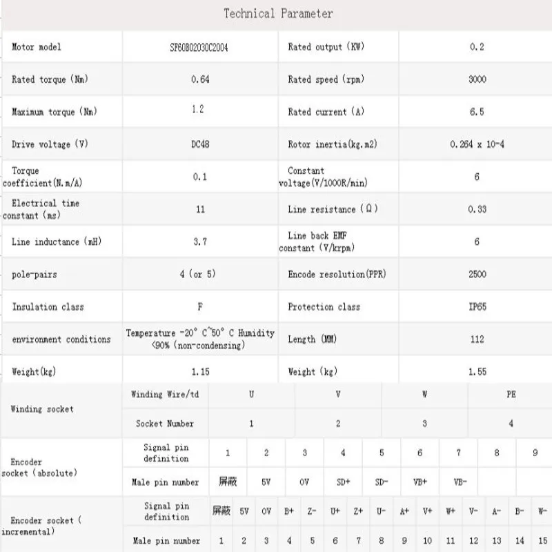 60*60MM 200W 48VDC 3000rpm 0.64Nm 6.5A 2500 incremental encoder,Low voltage servo and No oil seal 4 Pairs of poles