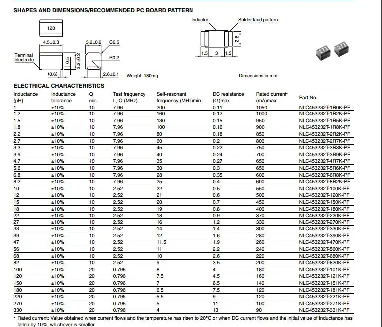 500pcs/lot 1812 4532 10% FIXED IND 270UH 100MA 11 OHM NLC453232T-271K-PF