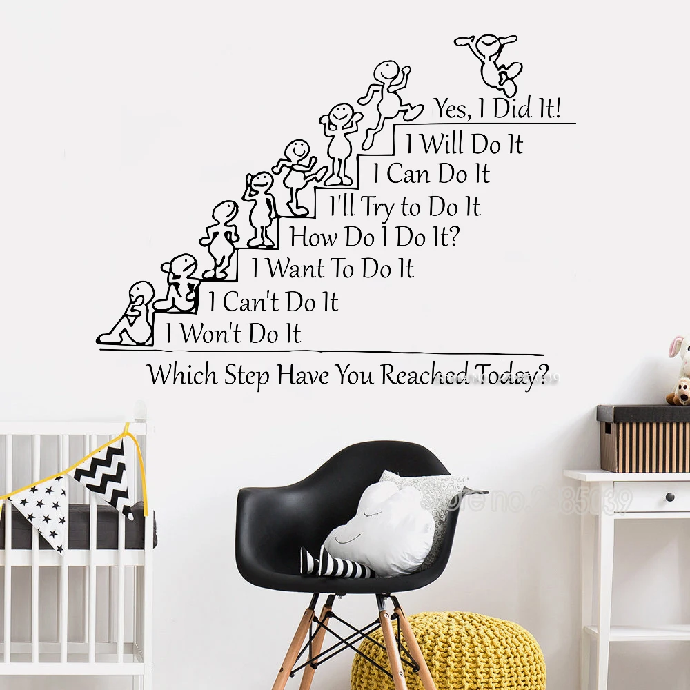 Motivation Quote Wall Decal Which Step Have You Reached Today School Class Rooms Quote Stickers Office Decals Wall Decor LC1228