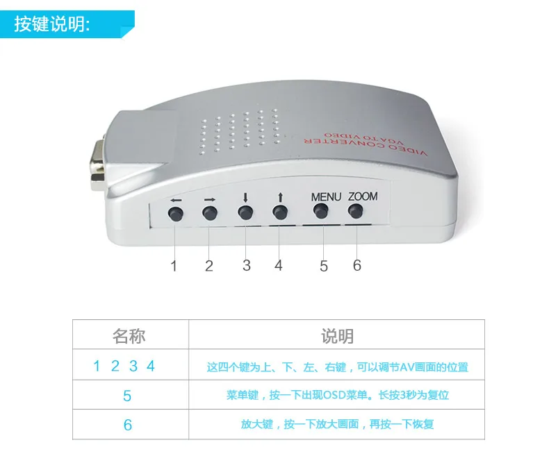 Vga Naar Av Composiet Converter Rca S-Video Signaal Adapter Switch Box Pc Naar Tv Nieuw