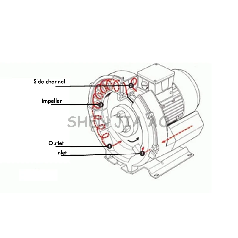 

Вихревой воздушный насос высокого давленияXGB-2200, кислородный спиральный воздушный насос высокого давления для рыбного пруда, воздуходувка 380 В, 1 шт.