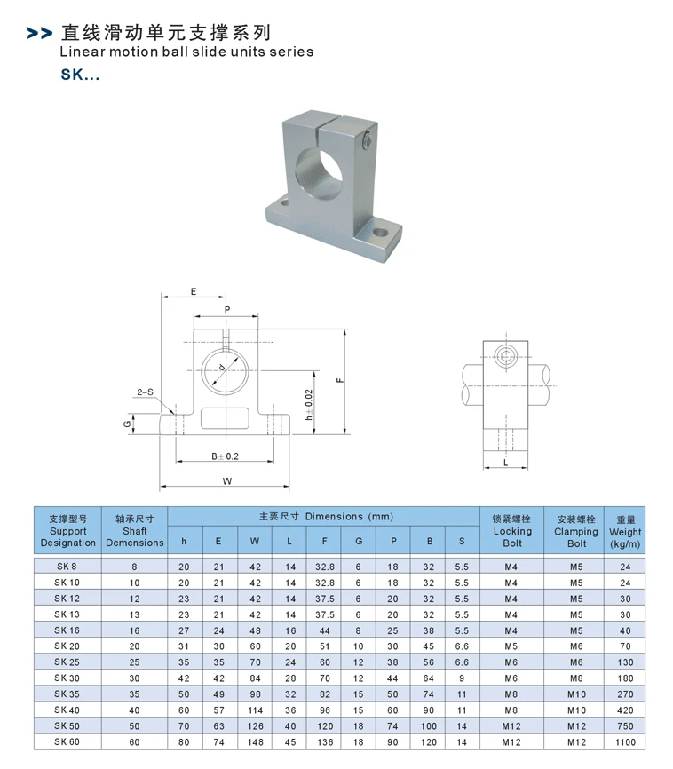 Optical axle fastener of guide rod vertical support bearing fixed support 3D printer parts SK8 SK10 SK12 SK13 SK16 SK20 SK25