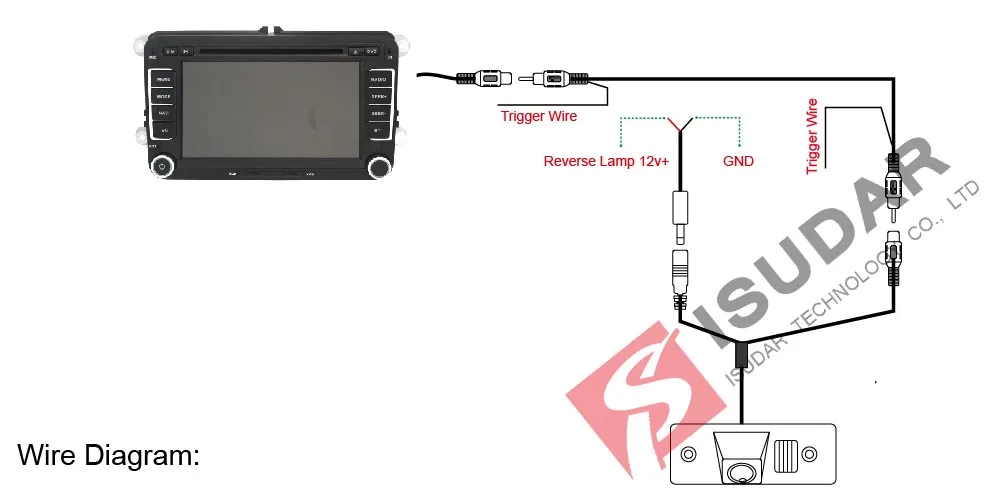 Isudar Telecamera posteriore 8 LED HD con visione notturna Immagine a colori per telecamera retromarcia impermeabile da 105 gradi