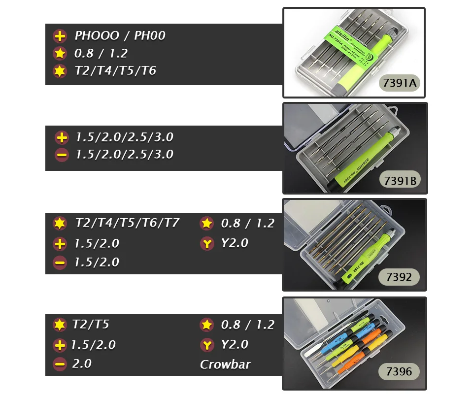 Free Shipping 13 IN 1 Magnetic Screwdriver Set Precision Maintenance Tools Special 0.8 star For Phone Clock Watch Repair 7392