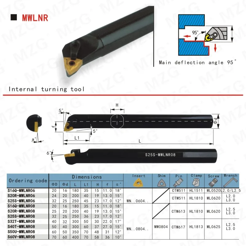MZG Internal Turning Tool S16Q S18Q S20R S25S S25T MWLNR06 MWLNR08 Lathe Bar WNMG Insert Holder CNC Cutting Bar MWLNR MWLNL