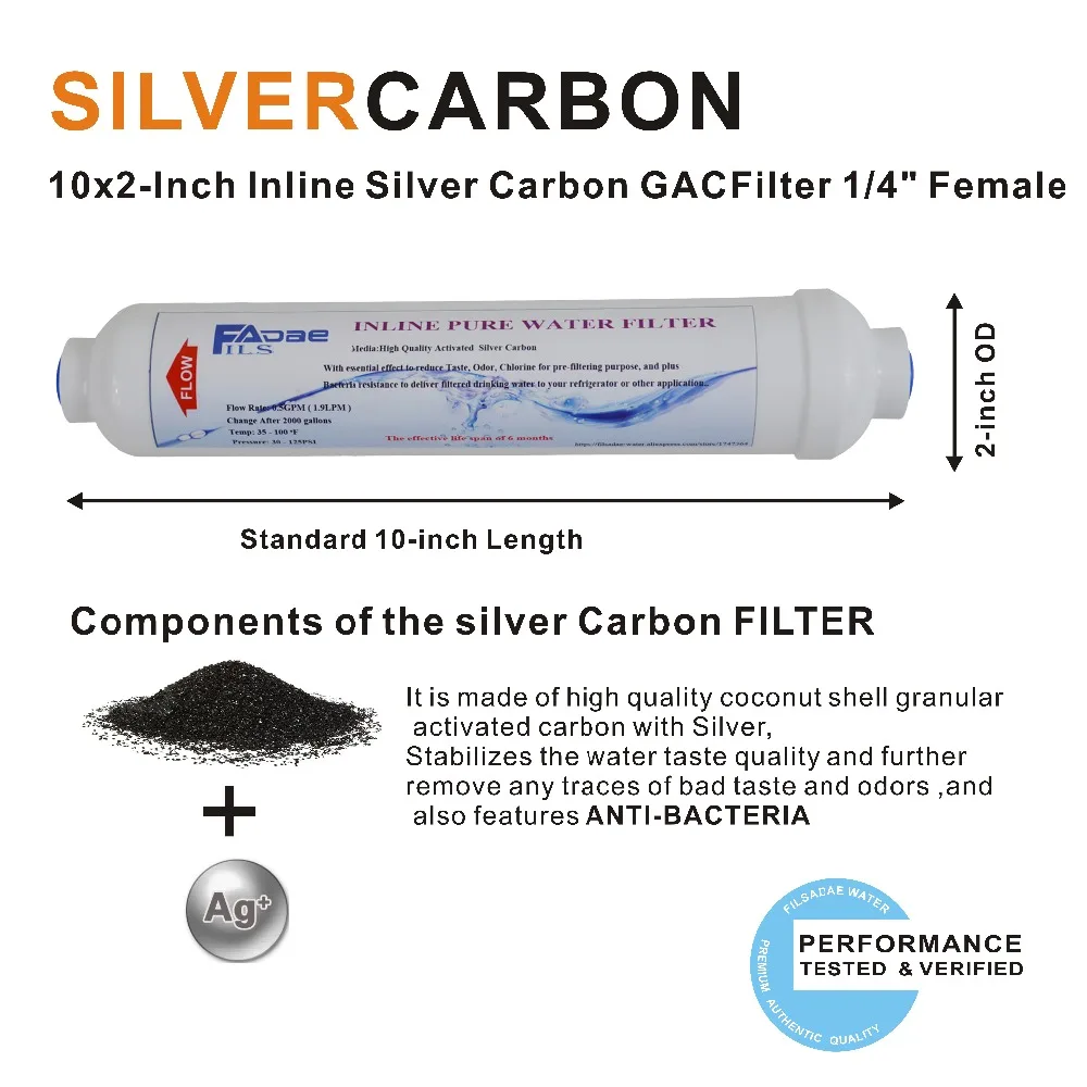 Sistema Ad Osmosi inversa Filtri di Ricambio In Linea Della Argento Carbonio filtro rimuovere il cloro, cattivo gusto e anti-batteri (4 pz/lotto)