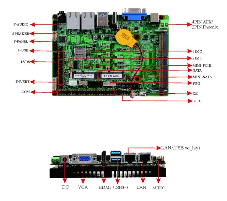 

New Original Fanless Processor Skylake-U i7-6500U CPU 3.5" IPC SBC Embedded Motherboard Mainboard with 6*COM 2*Giga NTWRK 10*USB