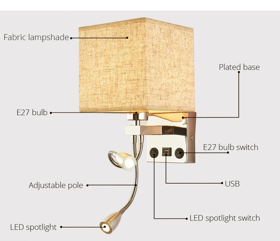 Imagem -05 - Interior Moderno Levou Lâmpada de Parede de Cabeceira Quarto Applique Cabeceira Sconce com Interruptor Usb E27 Lâmpada Interior Luzes de Parede Home Hotel