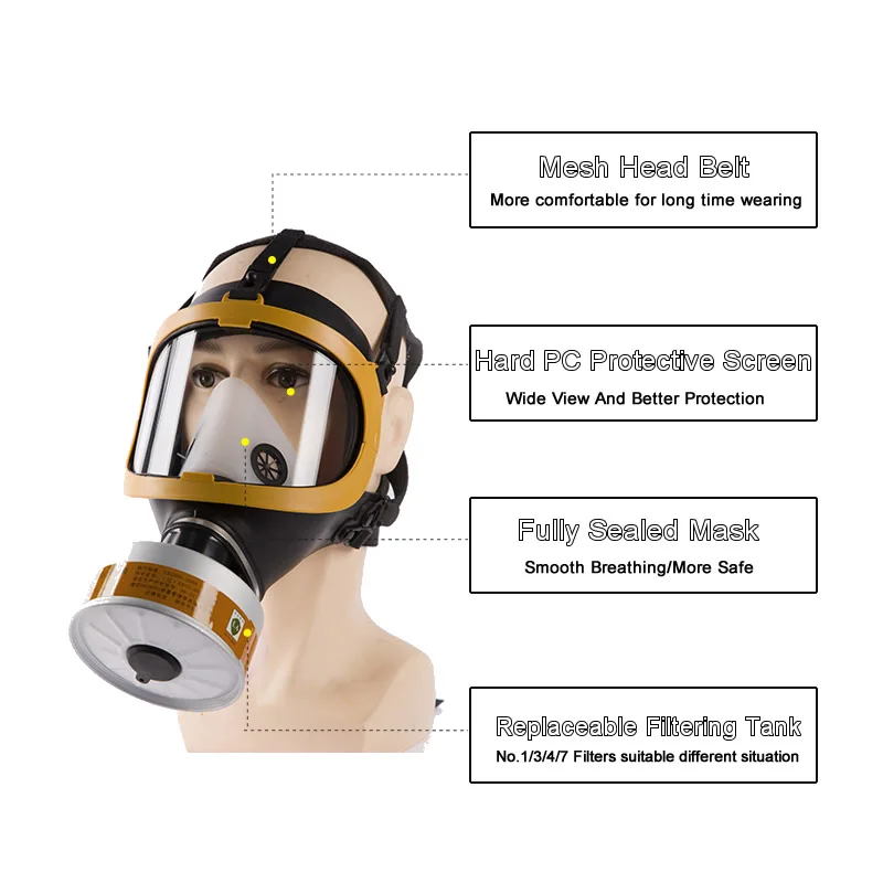 Industrial Full Face Gas Respirator Chemical Mask Filtering Canister Splash Proof For Pesticide Spraying Painting Work Safety