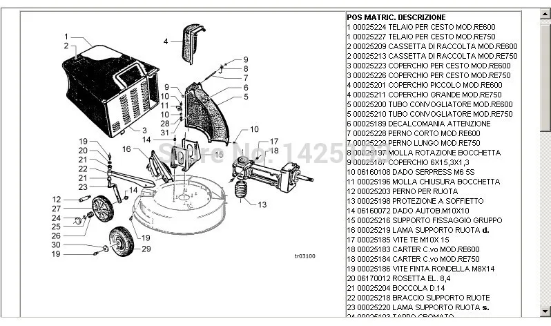 Goldoni Pecas Spare parts catalog