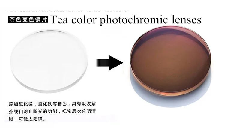 Meekleurende Lenzen 1.56 1.61 1.67 Optische Recept Lens Kleur Veranderen Anti-Uv Mannen Rijden Bril MR-8 Super Tough Hardheid