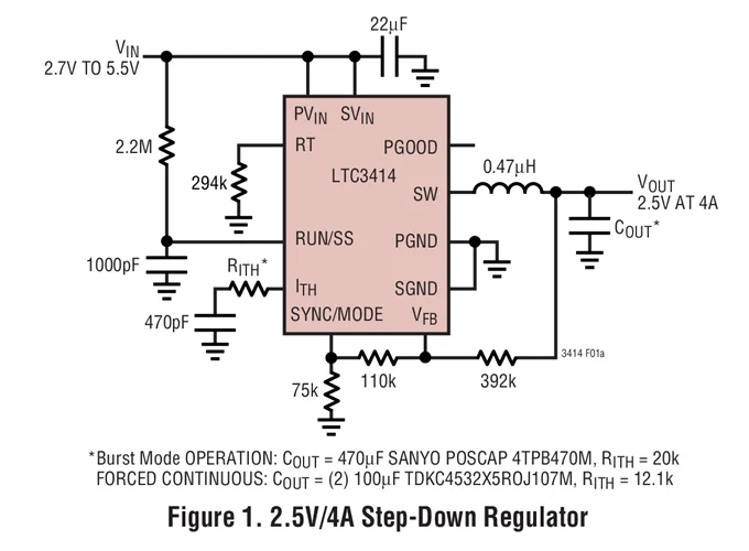 LTC3414EFE LTC3414IFE LTC3414MPFE LTC3414 - Regolatore step-down sincrono monolitico da 4 A, 4 MHz