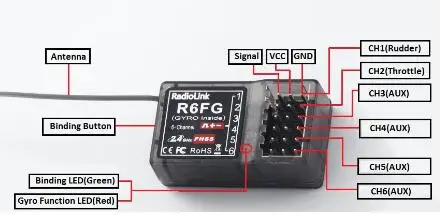 Oryginalny odbiornik Radiolink R6FG 2.4G 6-kanałowy żyroskop zintegrowany z nadajnikiem RC6GS, RC4GS, RC4G, RC3S, T8FB