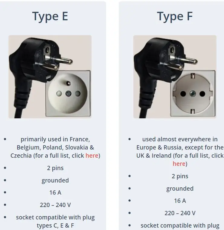 Французский стандарт WiFi умная полоса питания 4 типа E розетки 4 USB порта приложение Smart Life и голосовая поддержка Alexa Google Home