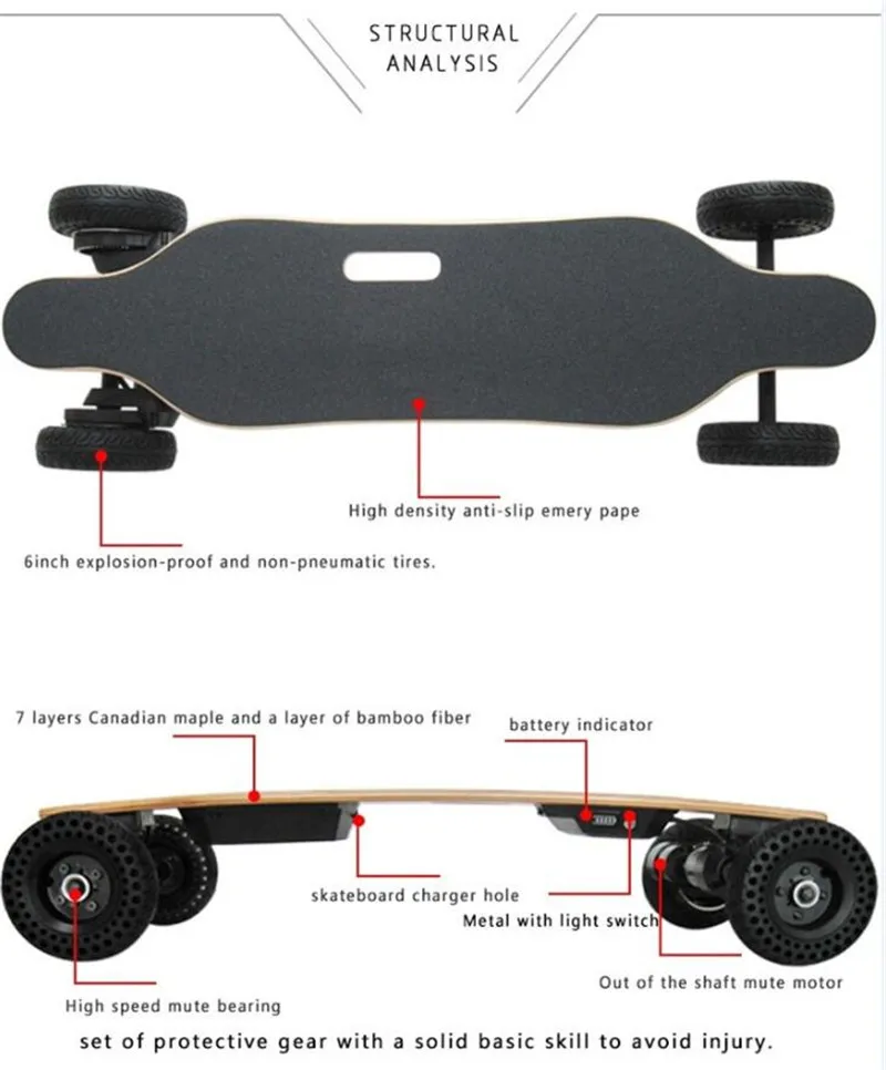 4 Wheel SUV Electric Skateboard 1800W 8000mAh Off Road Longboard Hoverboard Scooter Dual Motor with Remote Controller