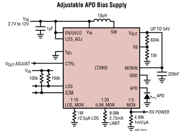 LT3905EUD LT3905IUD LT3905 LGGP - Boost DC/DC Converter with APD Current Monitor
