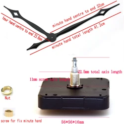 12888SMO High Torque
